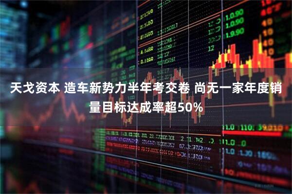 天戈资本 造车新势力半年考交卷 尚无一家年度销量目标达成率超50%
